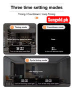 Smart Breaker 63A VA Protection and Metering