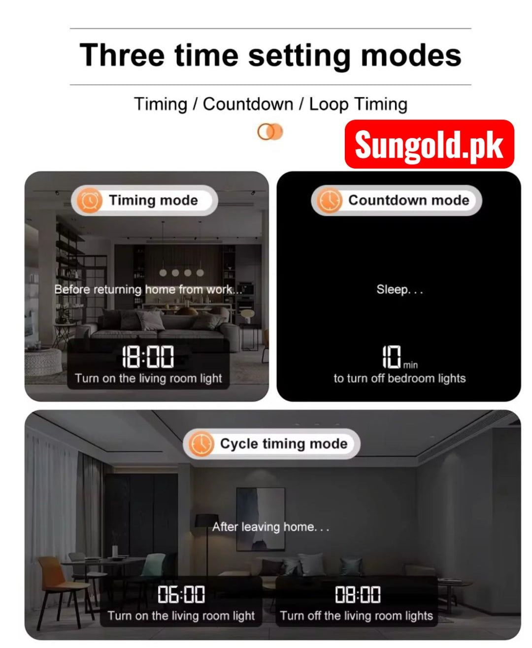 Smart Breaker 63A VA Protection and Metering