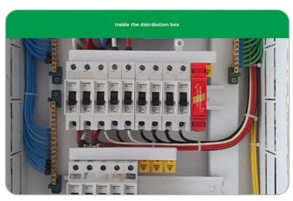 Electrical distribution box with various wires and components inside