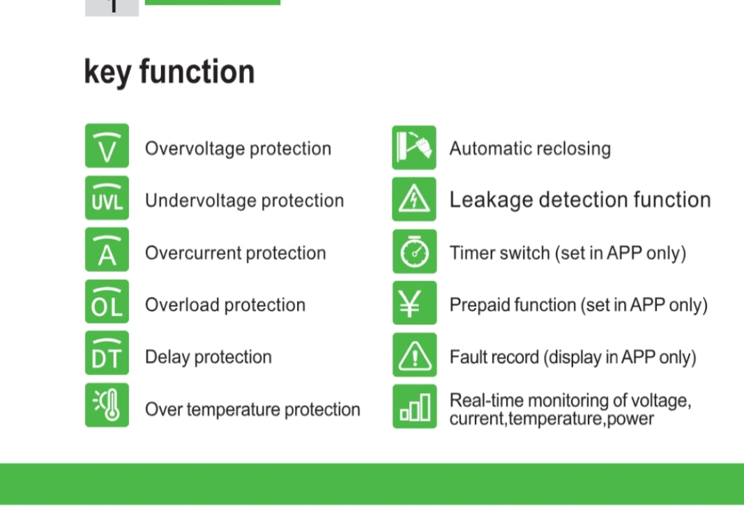 WIFI Smart Metering Circuit Breaker 10 in 1 Kwh (Lock Wapda Units)