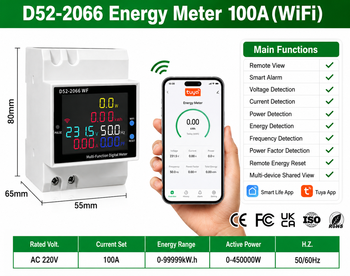 Energy meter product listing graphic showing a white D52-2066 WF digital energy meter, a hand holding a smartphone displaying the Tuya energy meter app, and a features checklist on a green background with technical specs at the bottom.