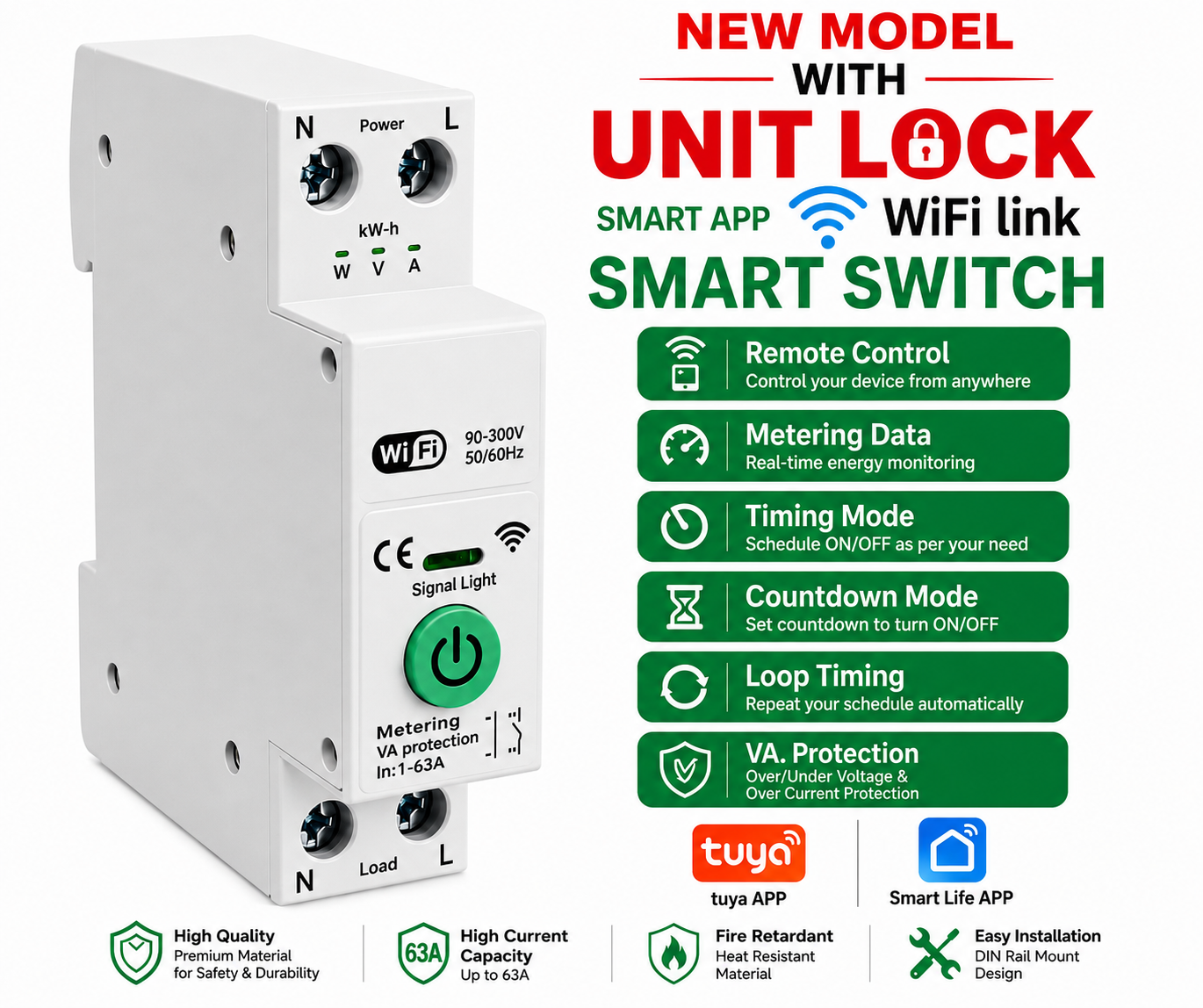 Smart Breaker 63A VA Protection and Metering sun gold