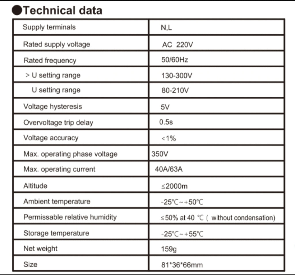 Voltage Protection Relay 63A Voltage Protection Device 63A Din Rail Low and high voltage protection with warranty