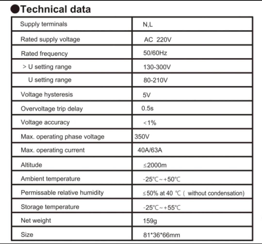 Voltage Protection Relay 63A Voltage Protection Device 63A Din Rail Low and high voltage protection with warranty