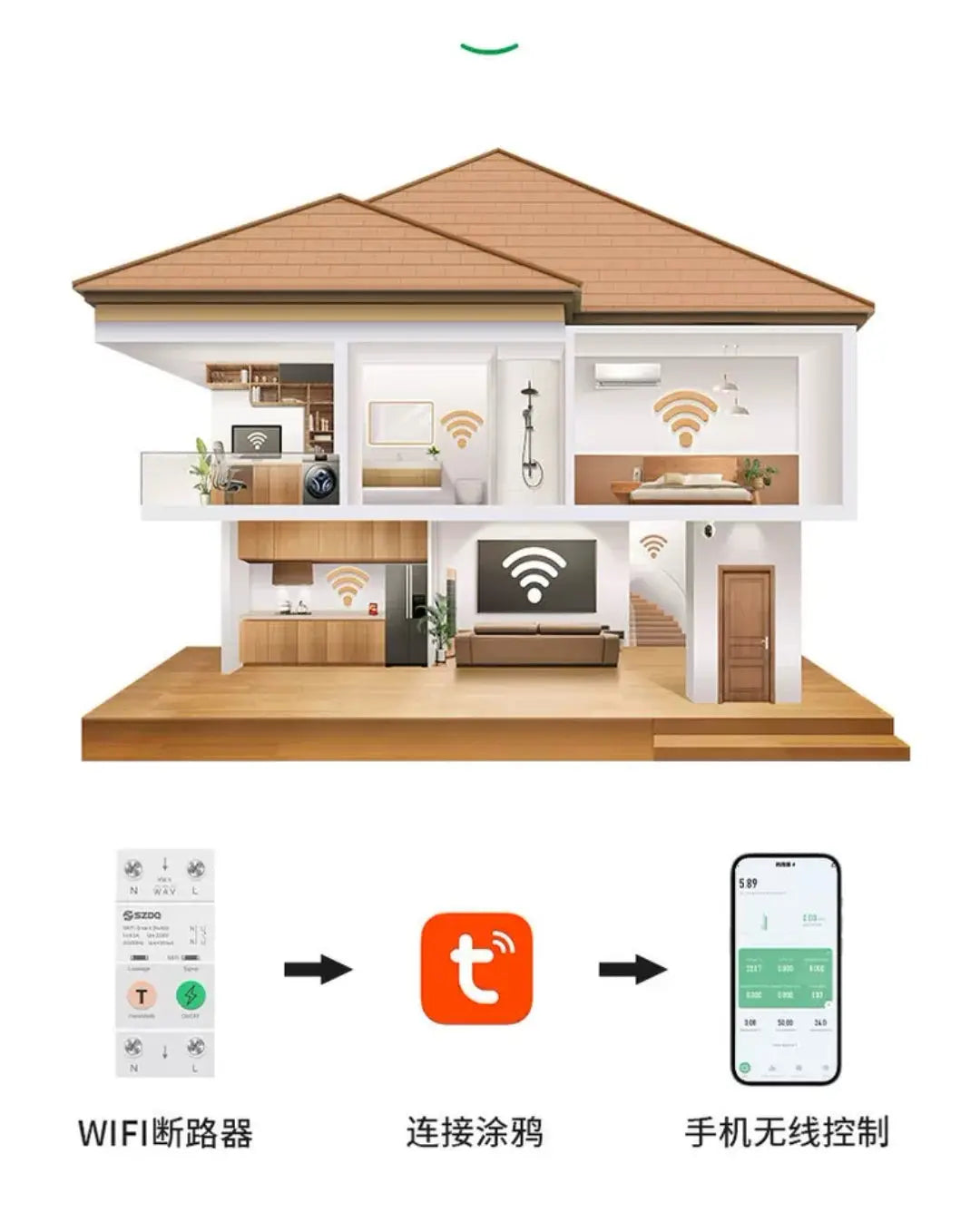 Din Rail WIFI Circuit Breaker 63A Smart Timer Switch with Unit Lock
