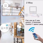 Smart home control system with 2-way switch functionality and smartphone app interface.